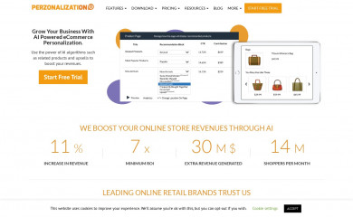 perzonalization.com screenshot