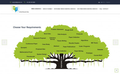phdtopic.com screenshot