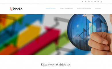 piatka.org.pl screenshot