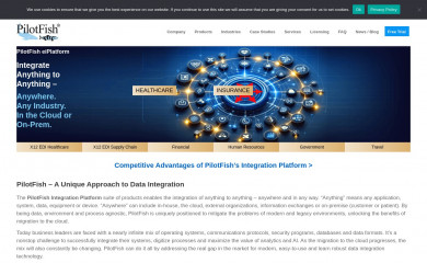 pilotfishtechnology.com screenshot