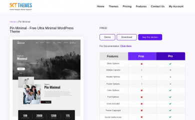 https://www.pinnaclethemes.net/product/free-ultra-minimal-wordpress-theme/ screenshot