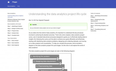 pingax.com screenshot