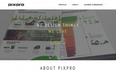 pixpro.nl screenshot