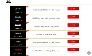porsukgundem.com screenshot