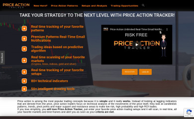 priceactiontracker.com screenshot