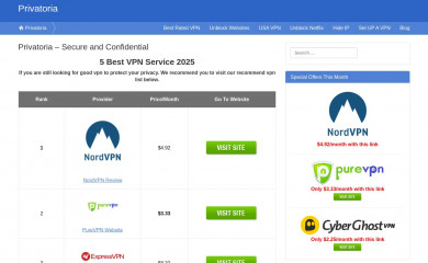 privatoria.net screenshot
