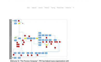 process-company.com screenshot