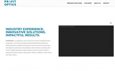 profitoptics.com screenshot
