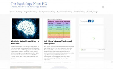 psychologynoteshq.com screenshot