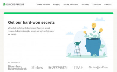 quicksprout.com screenshot