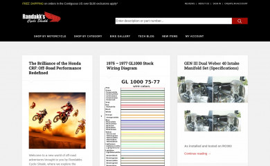 randakksblog.com screenshot