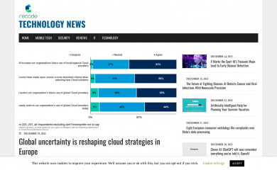 recode.pw screenshot