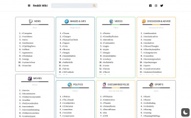 redditwiki.com screenshot