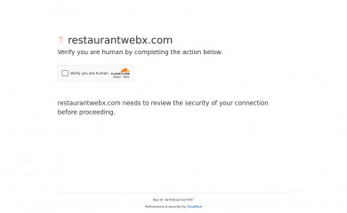 restoguides.com screenshot