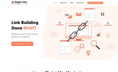 rightmixmarketing.com screenshot
