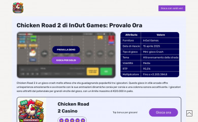 risorsemercato.it screenshot