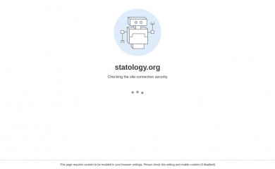 statology.org screenshot