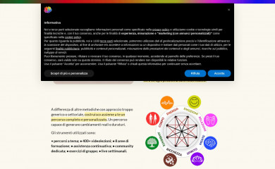 sviluppointegrale.it screenshot