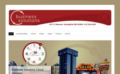 sw-businesssolutions.com screenshot