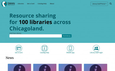 swanlibraries.net screenshot