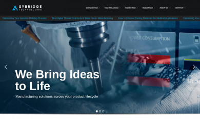 sybridge.com screenshot