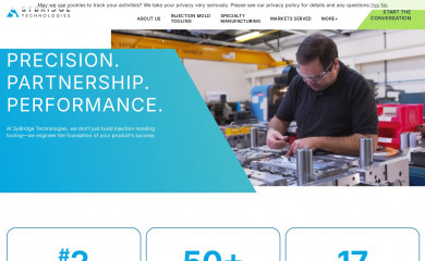 sybridge.com screenshot