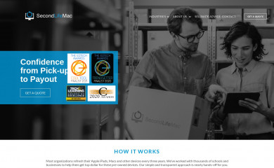 secondlifemac.com screenshot