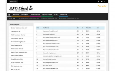 seocheckin.com screenshot