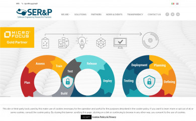 serandp.com screenshot