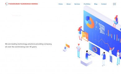 shangtel.co.id screenshot