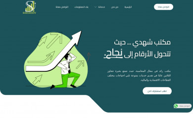 shohdyfinance.net screenshot