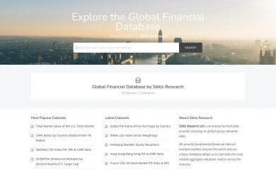 siblisresearch.com screenshot