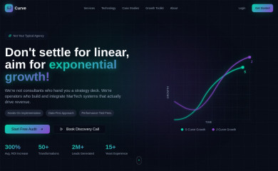 sjcurve.com screenshot
