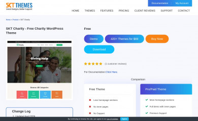 http://www.sktthemes.net/shop/skt-charity/ screenshot