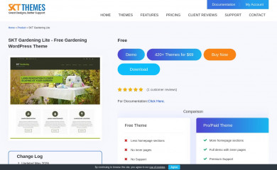 https://www.sktthemes.org/shop/free-gardening-wordpress-theme/ screenshot