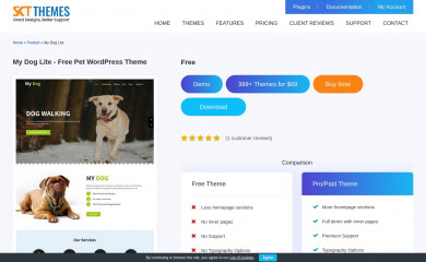 https://www.sktthemes.org/shop/free-pet-wordpress-theme/ screenshot