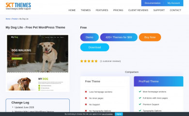 https://www.sktthemes.org/shop/free-pet-wordpress-theme/ screenshot