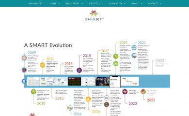 smarthealthit.org screenshot