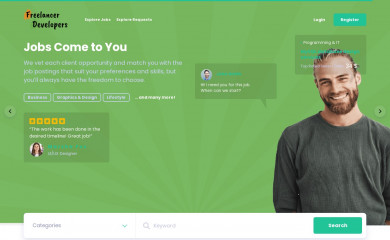 socialworldbazaar.com screenshot
