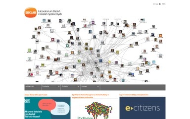 soclab.org.pl screenshot