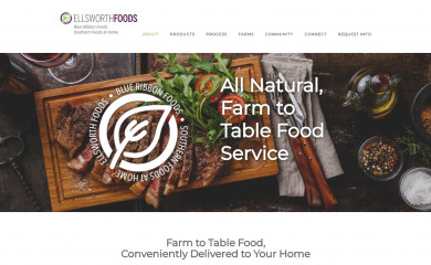 southernfoodsathome.com screenshot