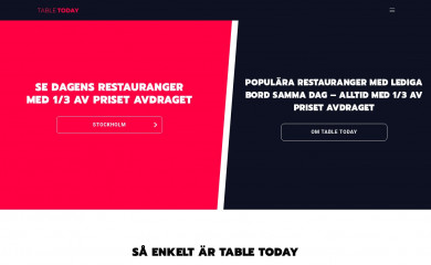 tabletoday.se screenshot
