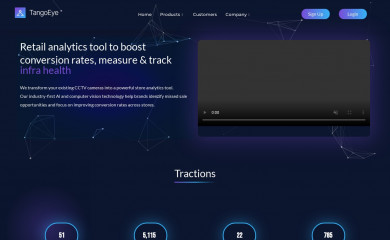 tangoeye.ai screenshot