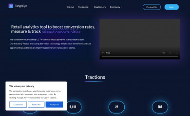 tangoeye.ai screenshot