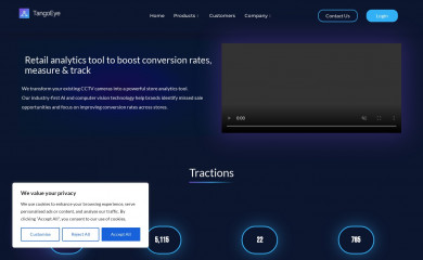 tangoeye.ai screenshot