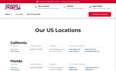 temperatureprobirmingham.com screenshot