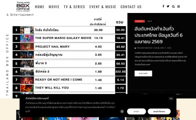 thailandboxoffice.com screenshot
