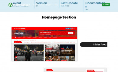 https://themeansar.com/free-themes/newsbulk/ screenshot