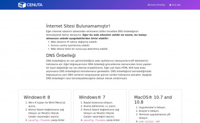 thebestpremiumthemes.com screenshot