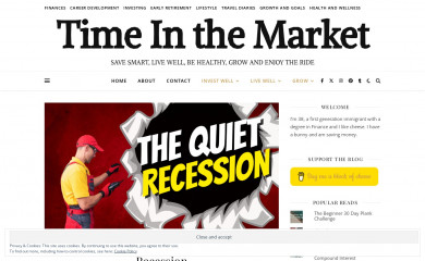 timeinthemarket.com screenshot